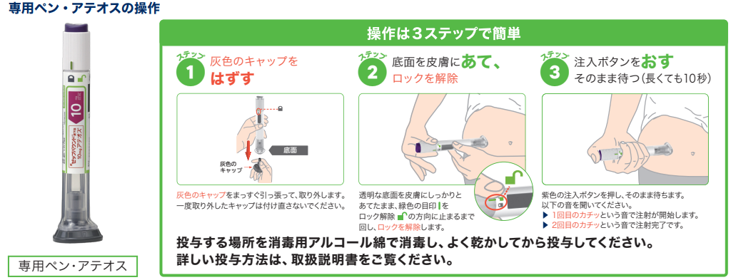 ゼップバウンド専用ペン アテオス 操作は3ステップで簡単